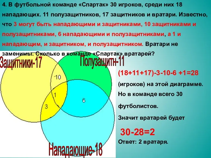 4. В футбольной команде «Спартак» 30 игроков, среди них 18