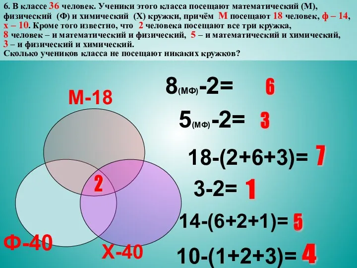 6. В классе 36 человек. Ученики этого класса посещают математический