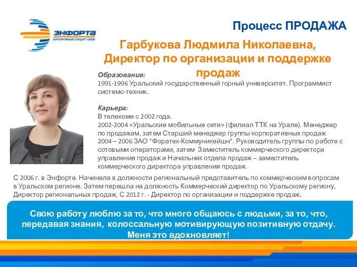 Процесс ПРОДАЖА Гарбукова Людмила Николаевна, Директор по организации и поддержке