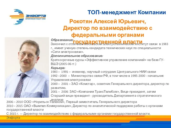ТОП-менеджмент Компании Рокотян Алексей Юрьевич, Директор по взаимодействию с федеральными