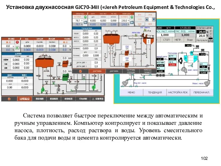 Система позволяет быстрое переключение между автоматическим и ручным управлением. Компьютер