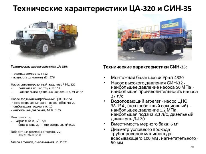 Технические характеристики ЦА-320 и СИН-35 Технические характеристики ЦА-320: - грузоподъемность, т : 12