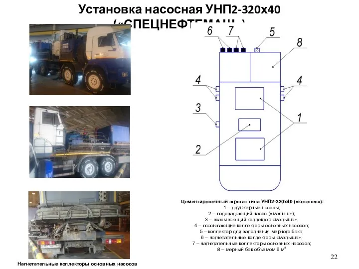 Установка насосная УНП2-320х40 («СПЕЦНЕФТЕМАШ») Цементировочный агрегат типа УНП2-320х40 («котопес»): 1