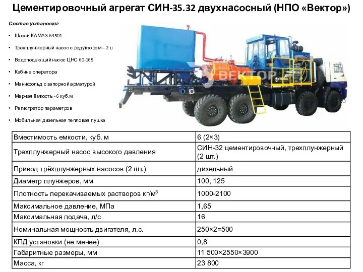 Цементировочный агрегат СИН-35.32 двухнасосный (НПО «Вектор») Состав установки: Шасси КАМАЗ-63501 Трехплунжерный насос с