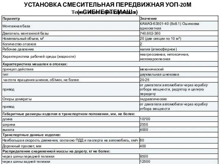 УСТАНОВКА СМЕСИТЕЛЬНАЯ ПЕРЕДВИЖНАЯ УОП-20М («СИБНЕФТЕМАШ») Технические характеристики