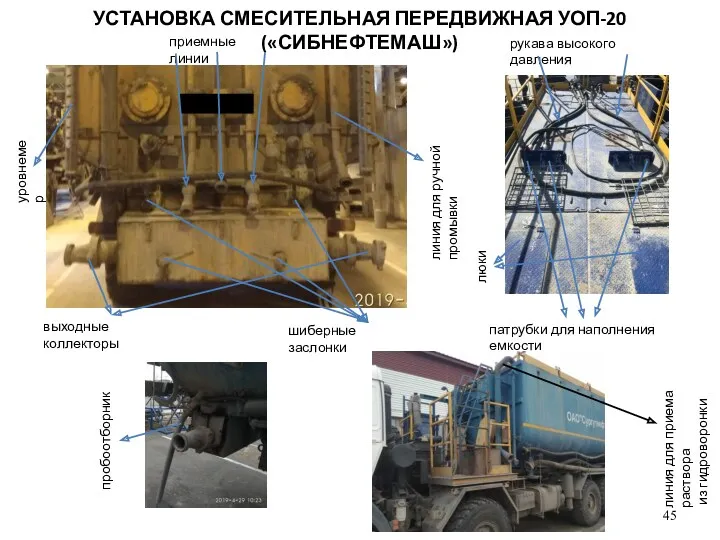 УСТАНОВКА СМЕСИТЕЛЬНАЯ ПЕРЕДВИЖНАЯ УОП-20 («СИБНЕФТЕМАШ») шиберные заслонки линия для ручной