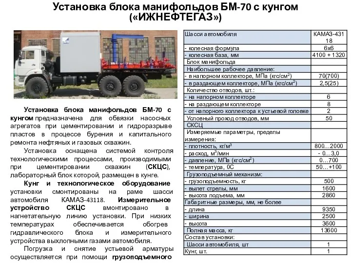 Установка блока манифольдов БМ-70 с кунгом («ИЖНЕФТЕГАЗ») Установка блока манифольдов БМ-70 с кунгом