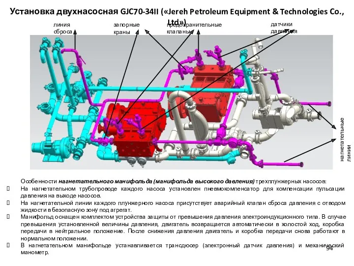 Установка двухнасосная GJC70-34II («Jereh Petroleum Equipment & Technologies Co., Ltd») Особенности нагнетательного манифольда