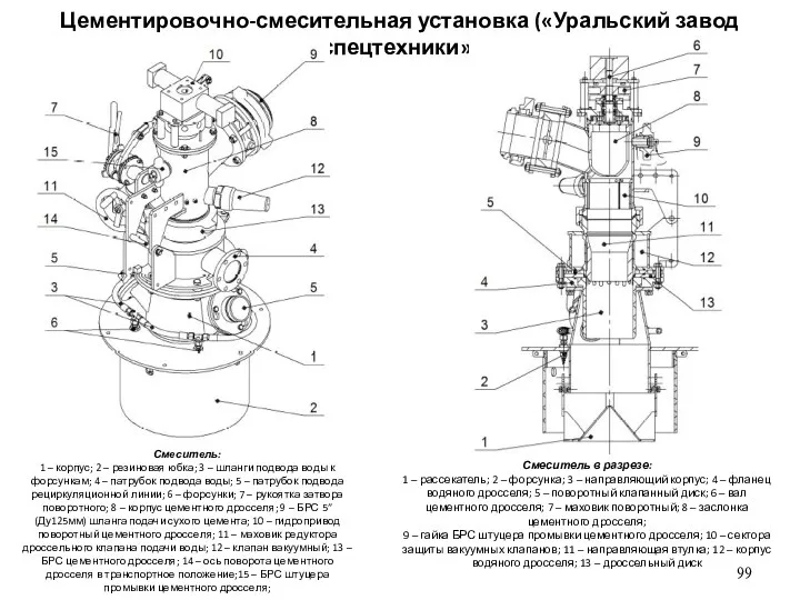 Цементировочно-смесительная установка («Уральский завод спецтехники») Смеситель: 1 – корпус; 2 – резиновая юбка;