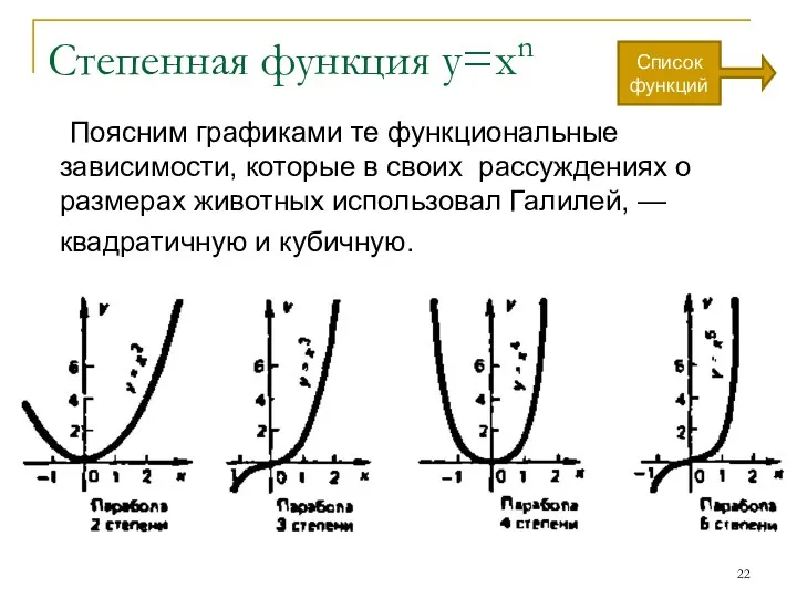 Степенная функция y=xn Поясним графиками те функциональные зависимости, которые в своих рассуждениях о
