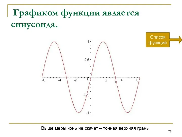 Графиком функции является синусоида. Выше меры конь не скачет – точная верхняя грань Список функций