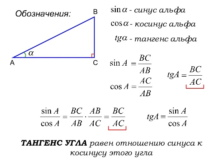 - синус альфа А В С - косинус альфа -