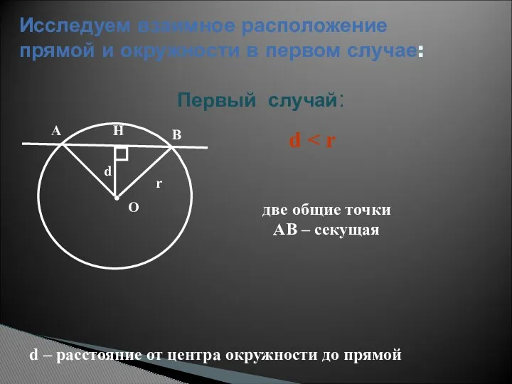 Исследуем взаимное расположение прямой и окружности в первом случае: d