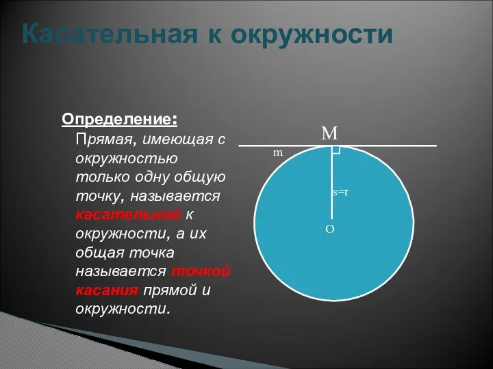 Определение: Прямая, имеющая с окружностью только одну общую точку, называется