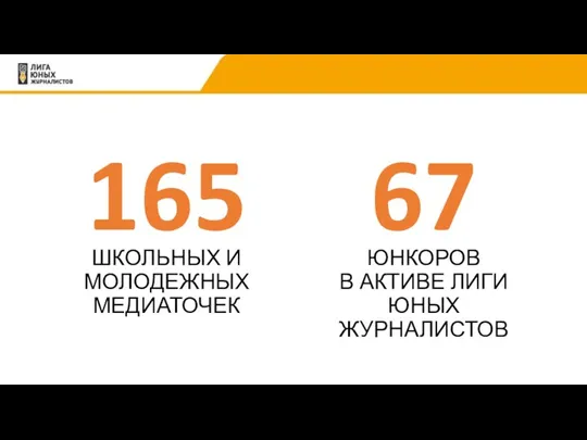 165 ШКОЛЬНЫХ И МОЛОДЕЖНЫХ МЕДИАТОЧЕК 67 ЮНКОРОВ В АКТИВЕ ЛИГИ ЮНЫХ ЖУРНАЛИСТОВ