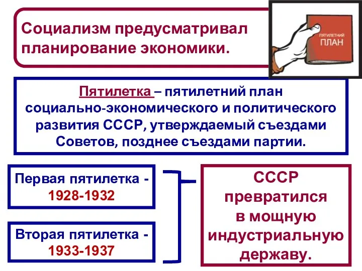 Социализм предусматривал планирование экономики. Пятилетка – пятилетний план социально-экономического и