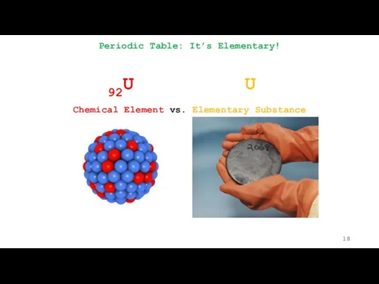 Periodic Table: It’s Elementary! Chemical Element vs. Elementary Substance 92U U