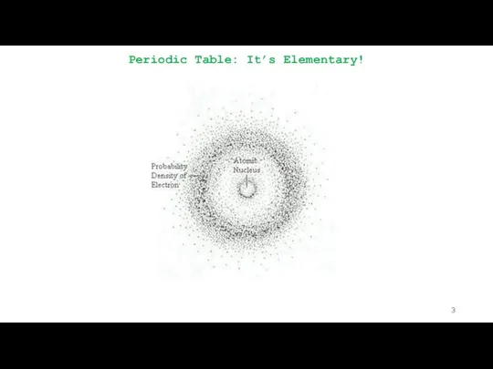 Periodic Table: It’s Elementary!