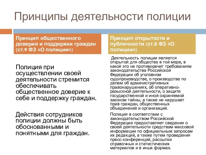 Принципы деятельности полиции Полиция при осуществлении своей деятельности стремится обеспечивать