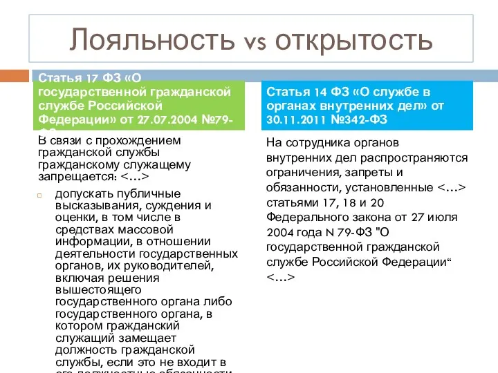 Лояльность vs открытость В связи с прохождением гражданской службы гражданскому