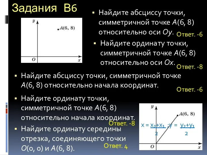 Задания В6 Найдите абсциссу точки, симметричной точке A(6, 8) относительно