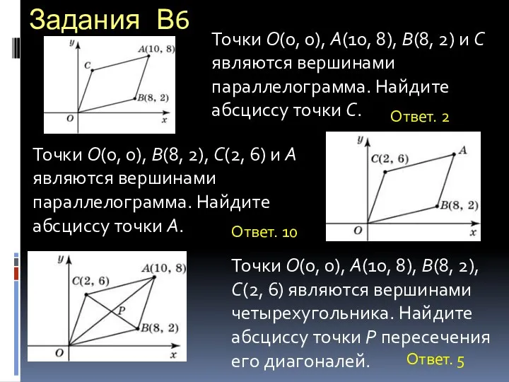 Задания В6 Точки O(0, 0), A(10, 8), B(8, 2) и