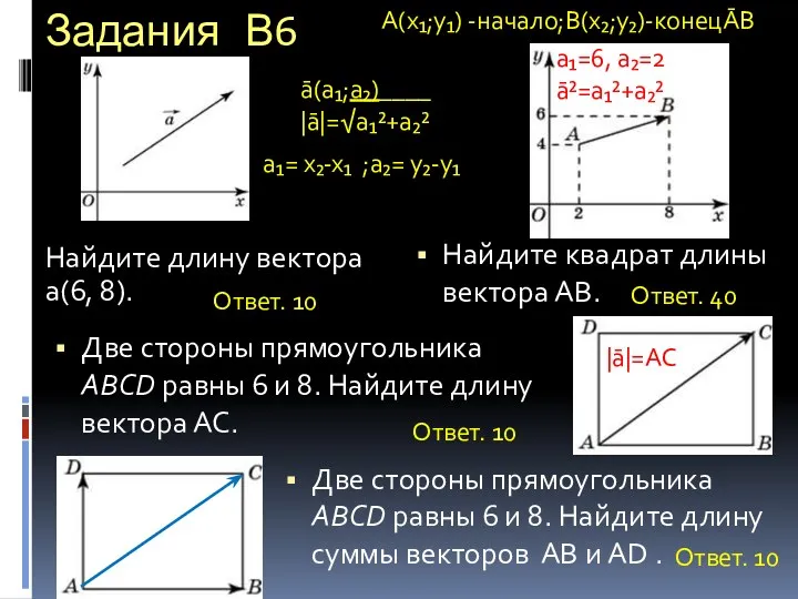 Задания В6 Найдите длину вектора а(6, 8). Две стороны прямоугольника