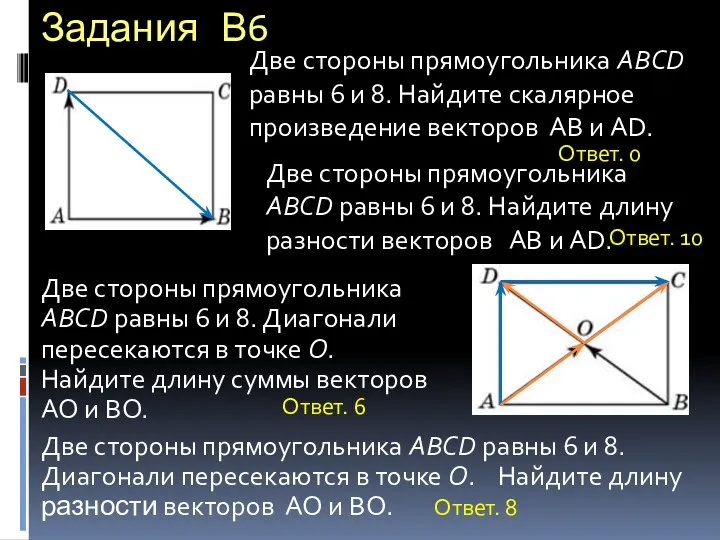 Задания В6 Две стороны прямоугольника ABCD равны 6 и 8.