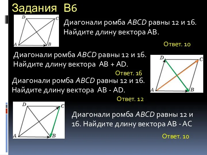 Задания В6 Диагонали ромба ABCD равны 12 и 16. Найдите