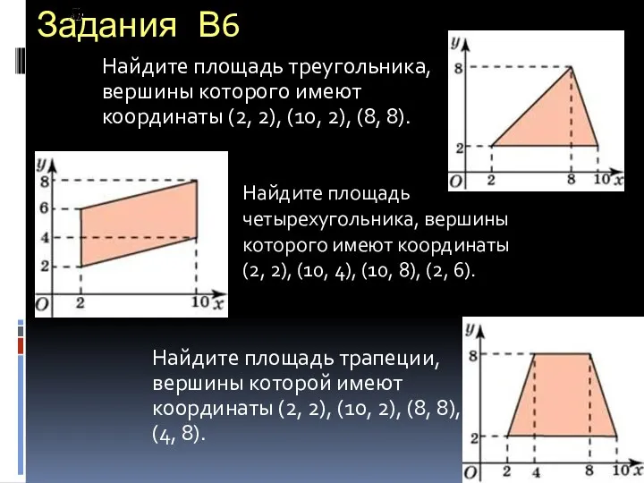 Задания В6 Найдите площадь трапеции, вершины которой имеют координаты (2,