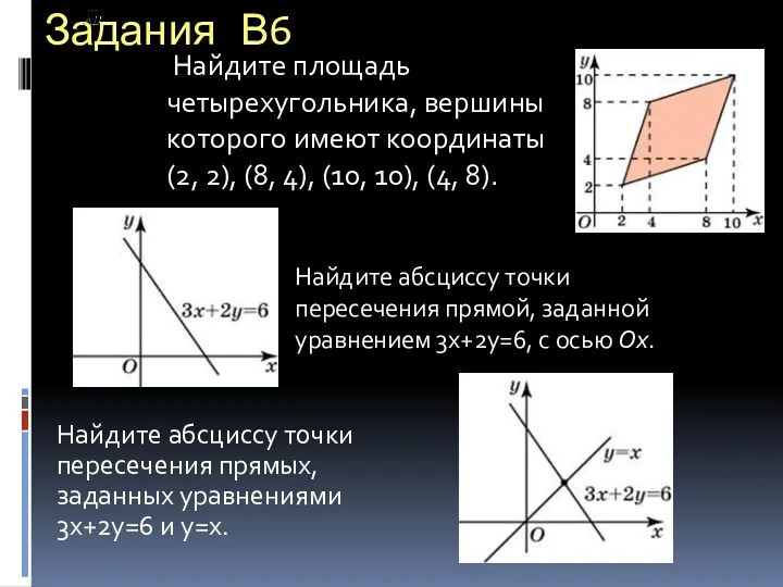 Задания В6 Найдите абсциссу точки пересечения прямых, заданных уравнениями 3х+2у=6