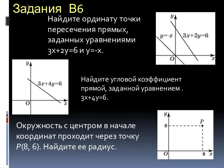 Задания В6 Окружность с центром в начале координат проходит через