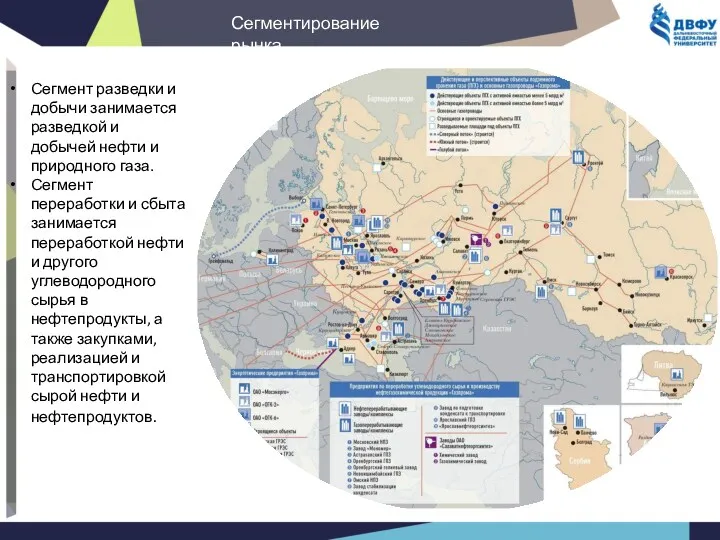 Сегментирование рынка Сегмент разведки и добычи занимается разведкой и добычей нефти и природного