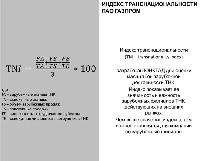 ИНДЕКС ТРАНСНАЦИОНАЛЬНОСТИ ПАО ГАЗПРОМ Индекс транснациональности (TNI – transnationality index) разработан ЮНКТАД для