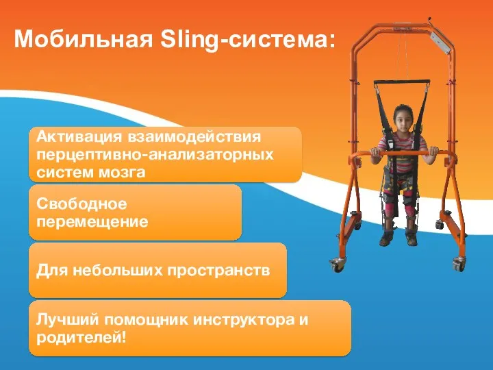 Мобильная Sling-система: