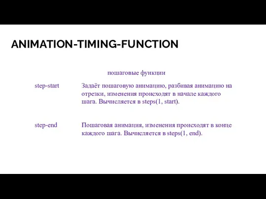 ANIMATION-TIMING-FUNCTION