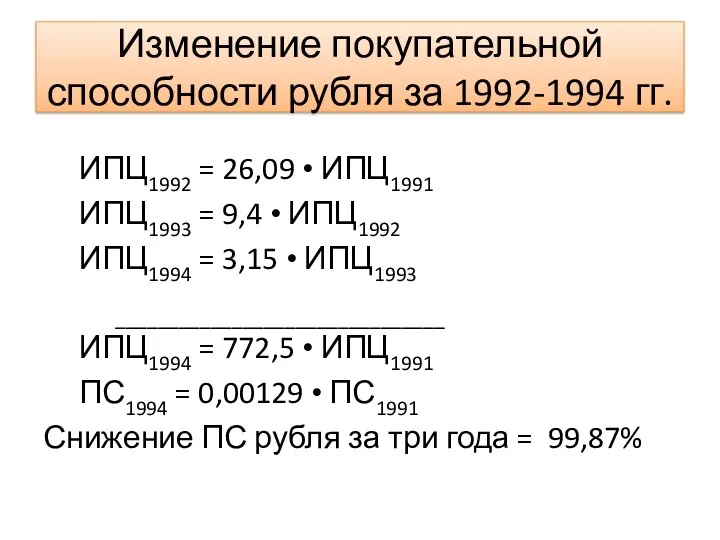 Изменение покупательной способности рубля за 1992-1994 гг. ИПЦ1992 = 26,09