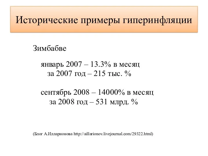 Исторические примеры гиперинфляции Зимбабве январь 2007 – 13.3% в месяц