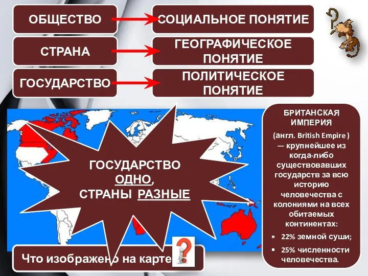 ОБЩЕСТВО СТРАНА ГОСУДАРСТВО СОЦИАЛЬНОЕ ПОНЯТИЕ ГЕОГРАФИЧЕСКОЕ ПОНЯТИЕ ПОЛИТИЧЕСКОЕ ПОНЯТИЕ Что