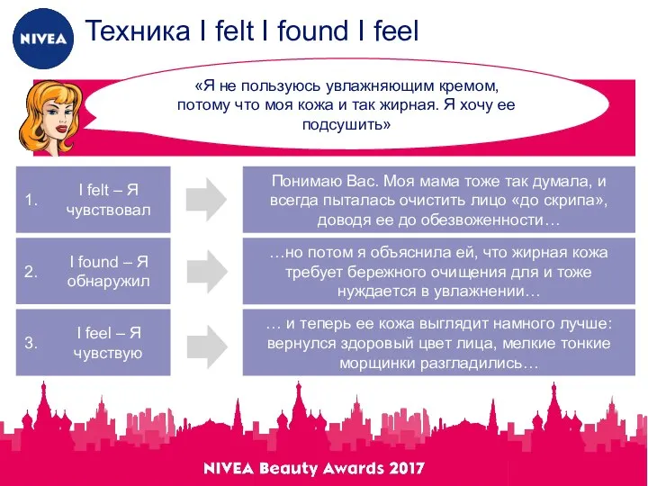 Техника I felt I found I feel I felt – Я чувствовал I