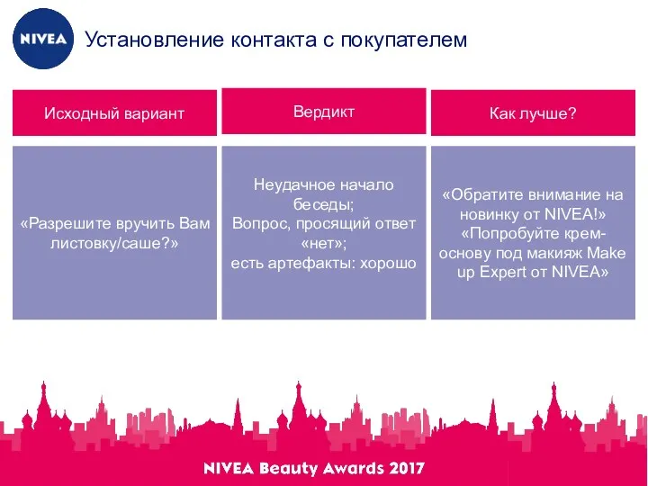 Установление контакта с покупателем «Разрешите вручить Вам листовку/саше?» Неудачное начало