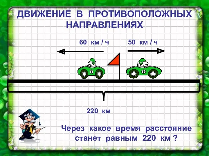 ДВИЖЕНИЕ В ПРОТИВОПОЛОЖНЫХ НАПРАВЛЕНИЯХ Через какое время расстояние станет равным 220 км ?