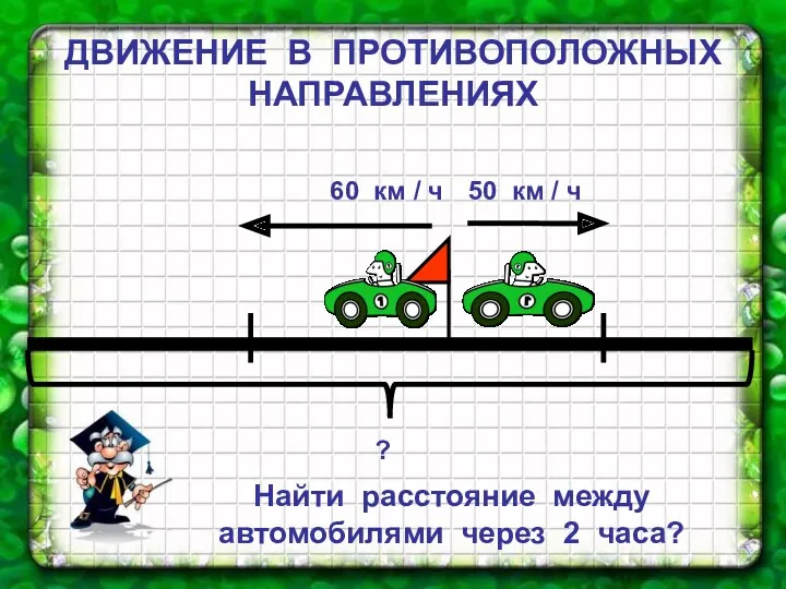 ДВИЖЕНИЕ В ПРОТИВОПОЛОЖНЫХ НАПРАВЛЕНИЯХ Найти расстояние между автомобилями через 2 часа?