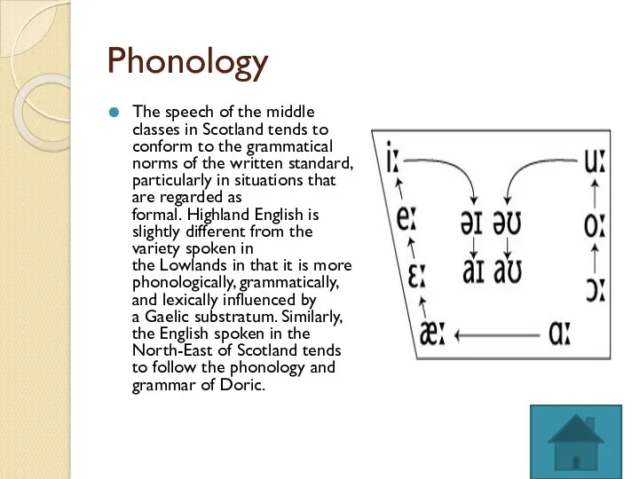 Phonology The speech of the middle classes in Scotland tends