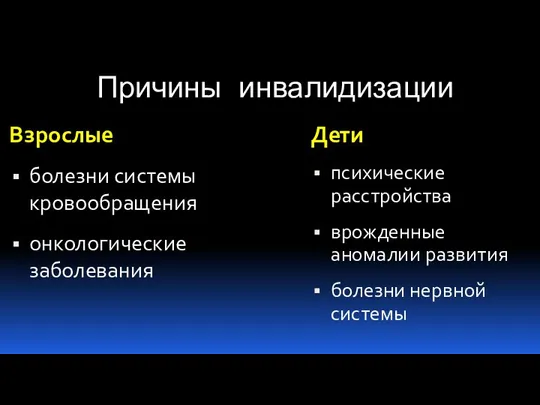 психические расстройства врожденные аномалии развития болезни нервной системы Дети болезни