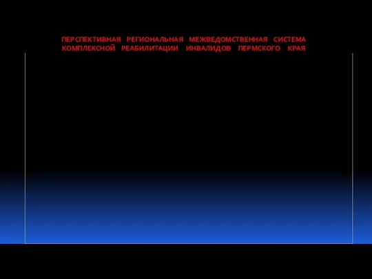 ПЕРСПЕКТИВНАЯ РЕГИОНАЛЬНАЯ МЕЖВЕДОМСТВЕННАЯ СИСТЕМА КОМПЛЕКСНОЙ РЕАБИЛИТАЦИИ ИНВАЛИДОВ ПЕРМСКОГО КРАЯ