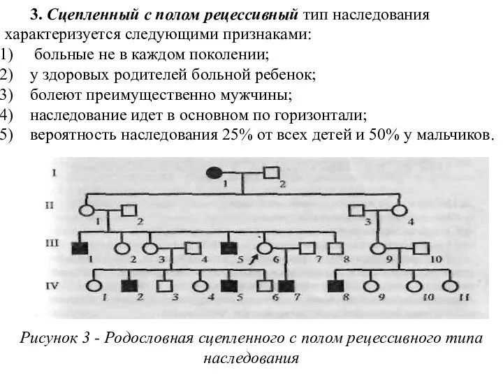 3. Сцепленный с полом рецессивный тип наследования характеризуется следующими признаками: