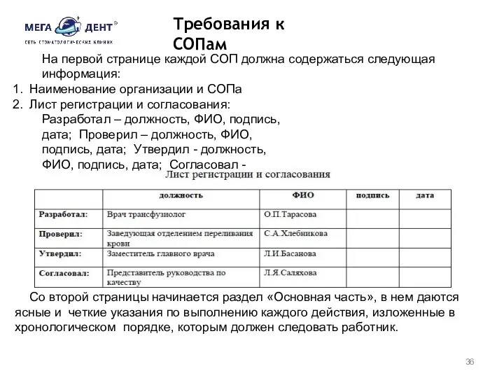 На первой странице каждой СОП должна содержаться следующая информация: Наименование