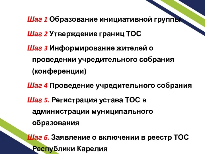 Шаг 1 Образование инициативной группы Шаг 2 Утверждение границ ТОС