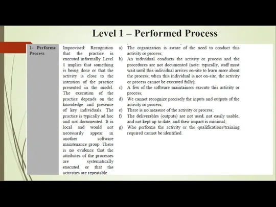 Level 1 – Performed Process